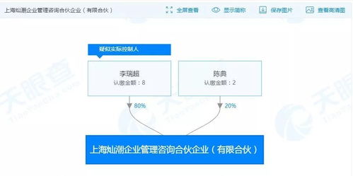 李誕新公司曝光 80后脫口秀巨星的商業版圖，不止于幽默